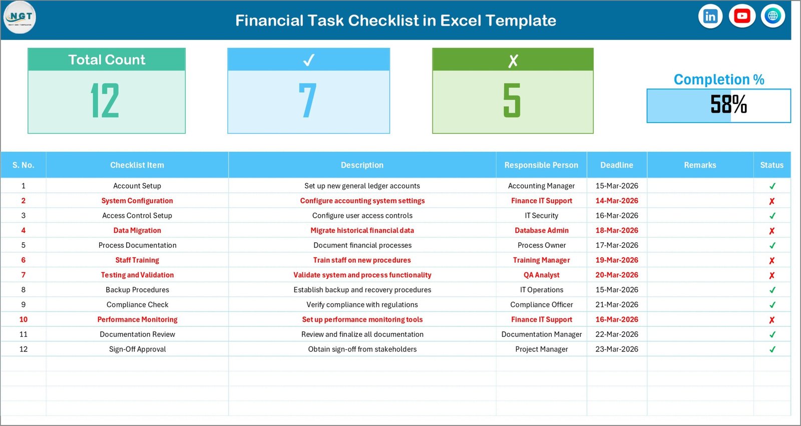 Financial Task Checklist in Excel