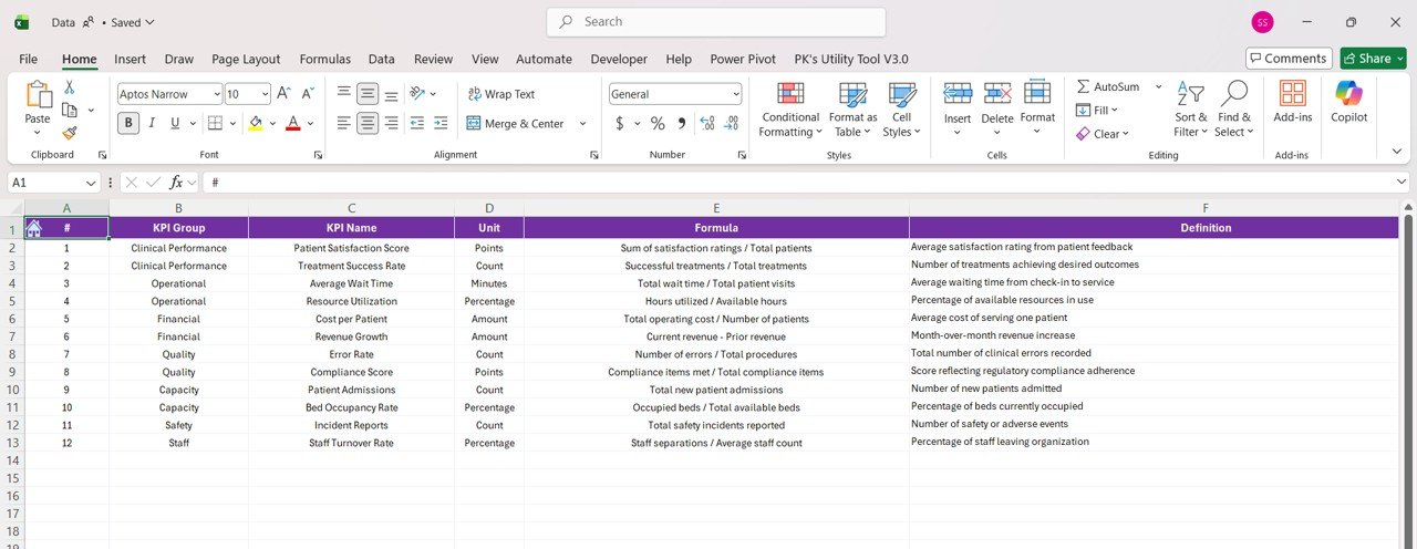KPI Definition Sheet