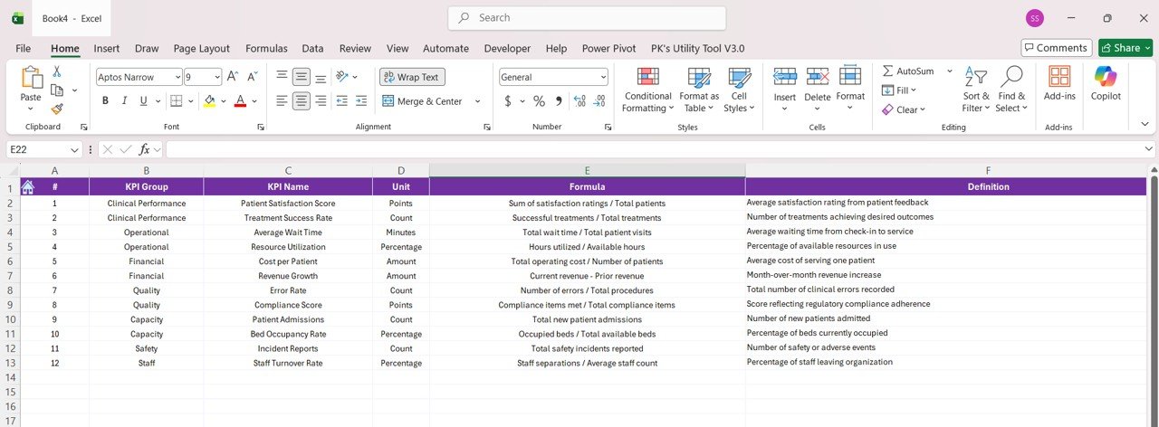 KPI Definition Sheet
