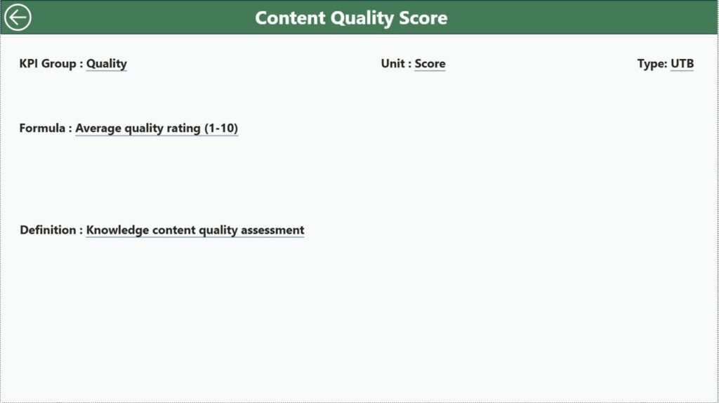 Knowledge Hubs KPI Dashboard in Power BI - PK: An Excel Expert