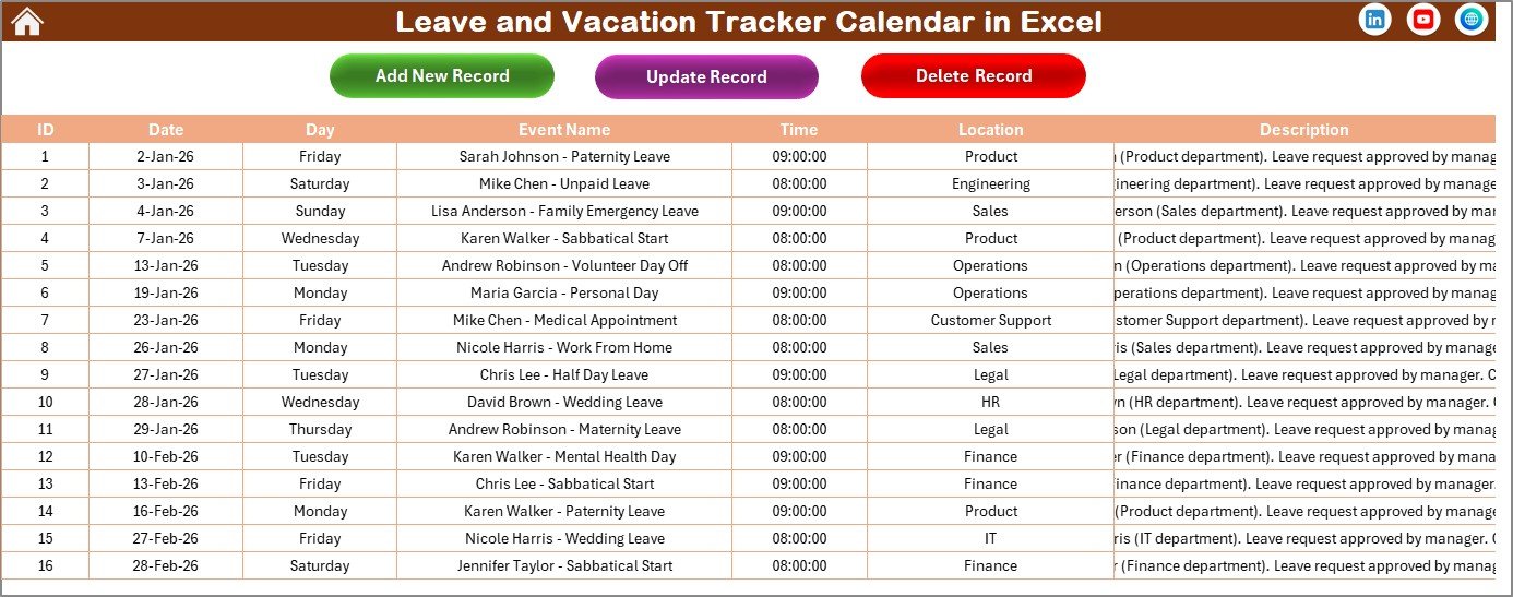 Events Sheet tab