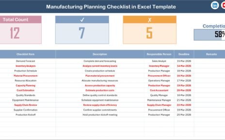 Manufacturing-Planning-Checklist-in-Excel-1