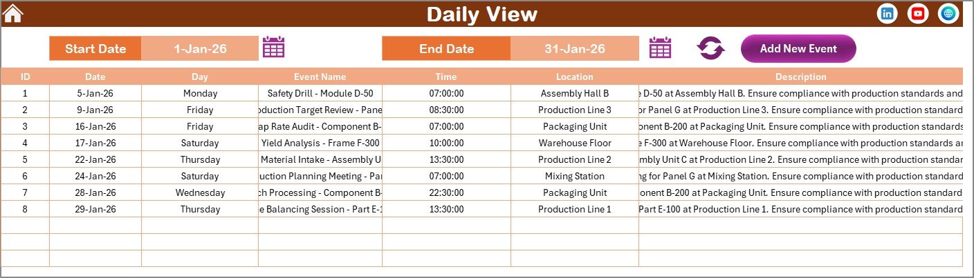 Daily View Sheet tab