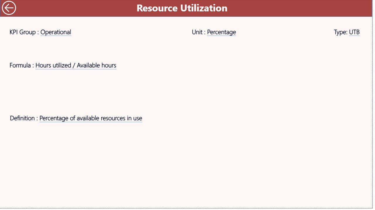 KPI Definition Page