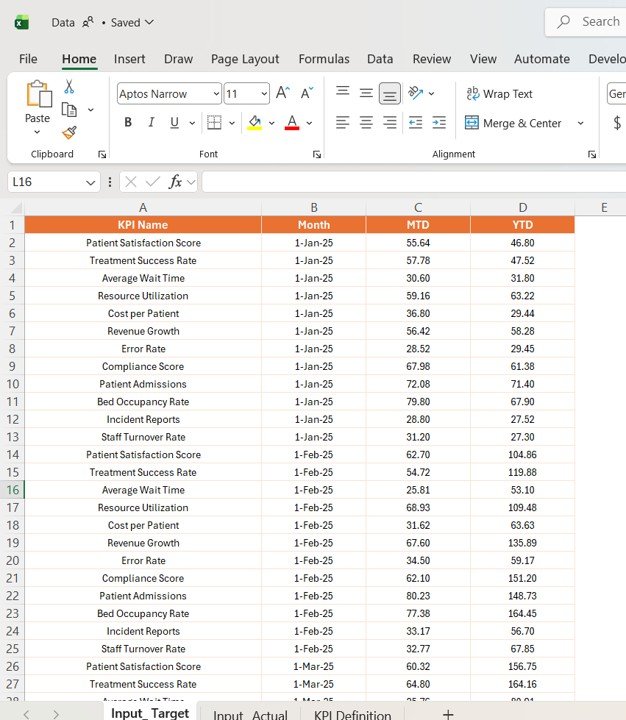 Input_Target Sheet: