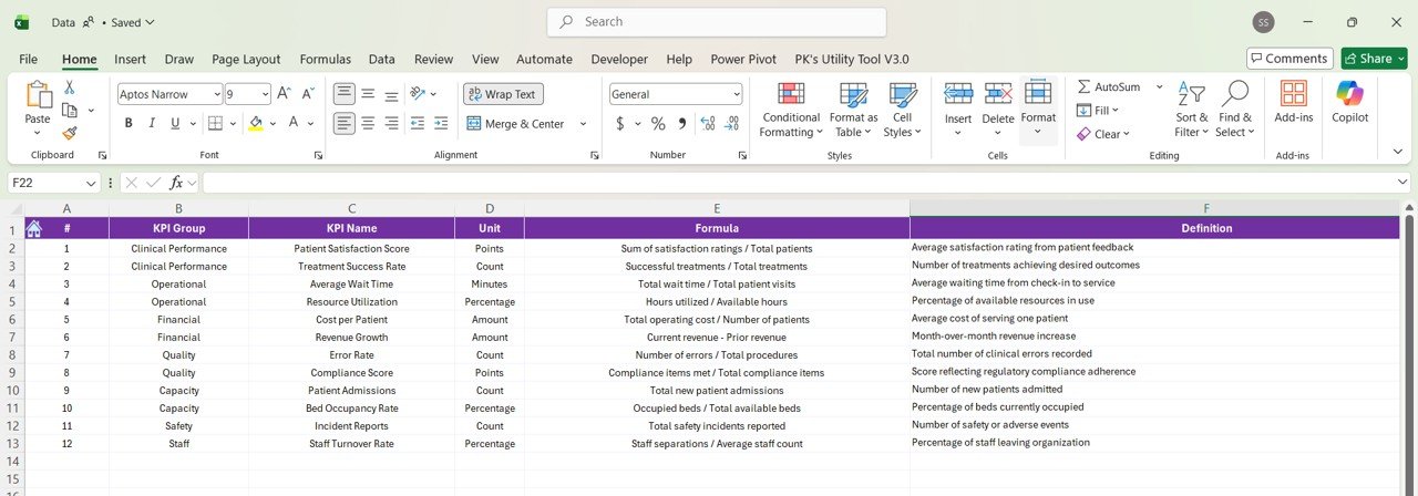 KPI Definition Sheet