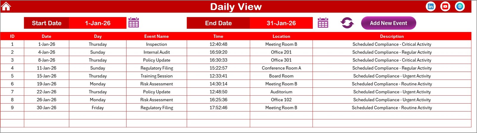 Daily View Sheet tab