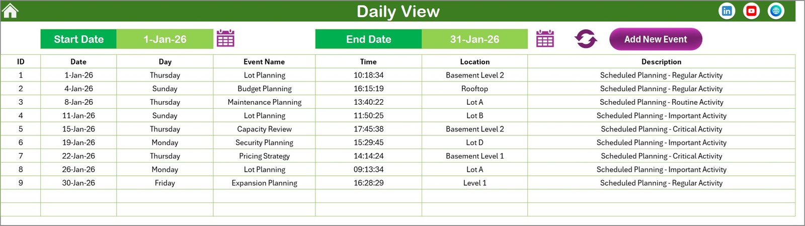 Daily View Sheet tab