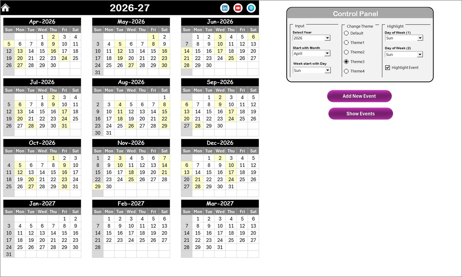 Annual View Sheet tab