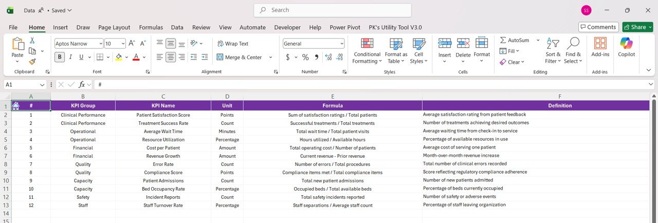 KPI Definition Sheet