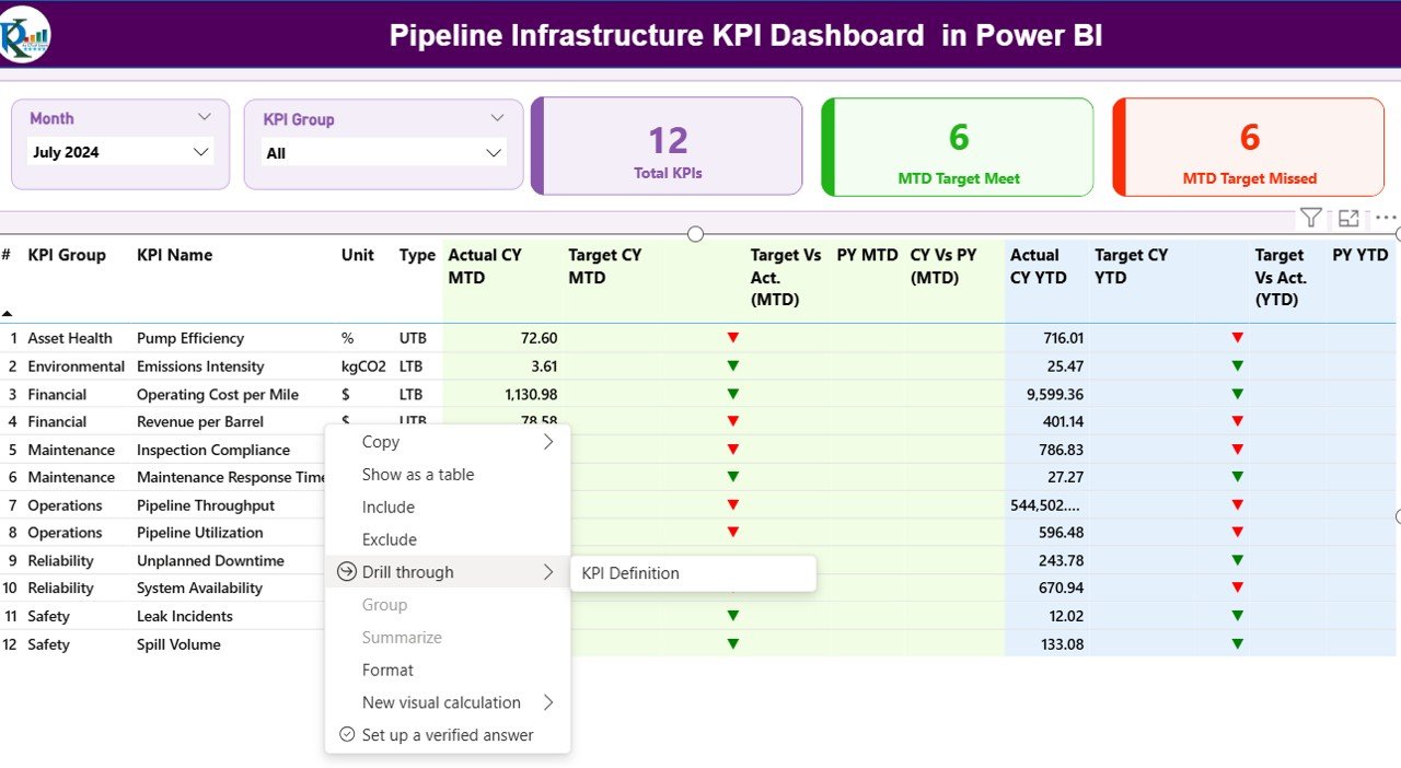 Input_Actual Worksheet