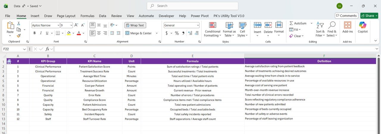 KPI Definition Sheet: