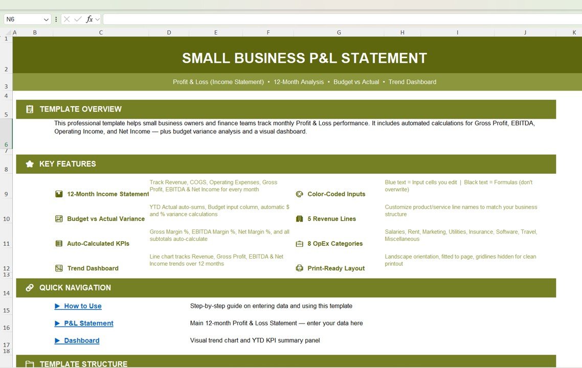 Small Business Profit and Loss Template in Excel