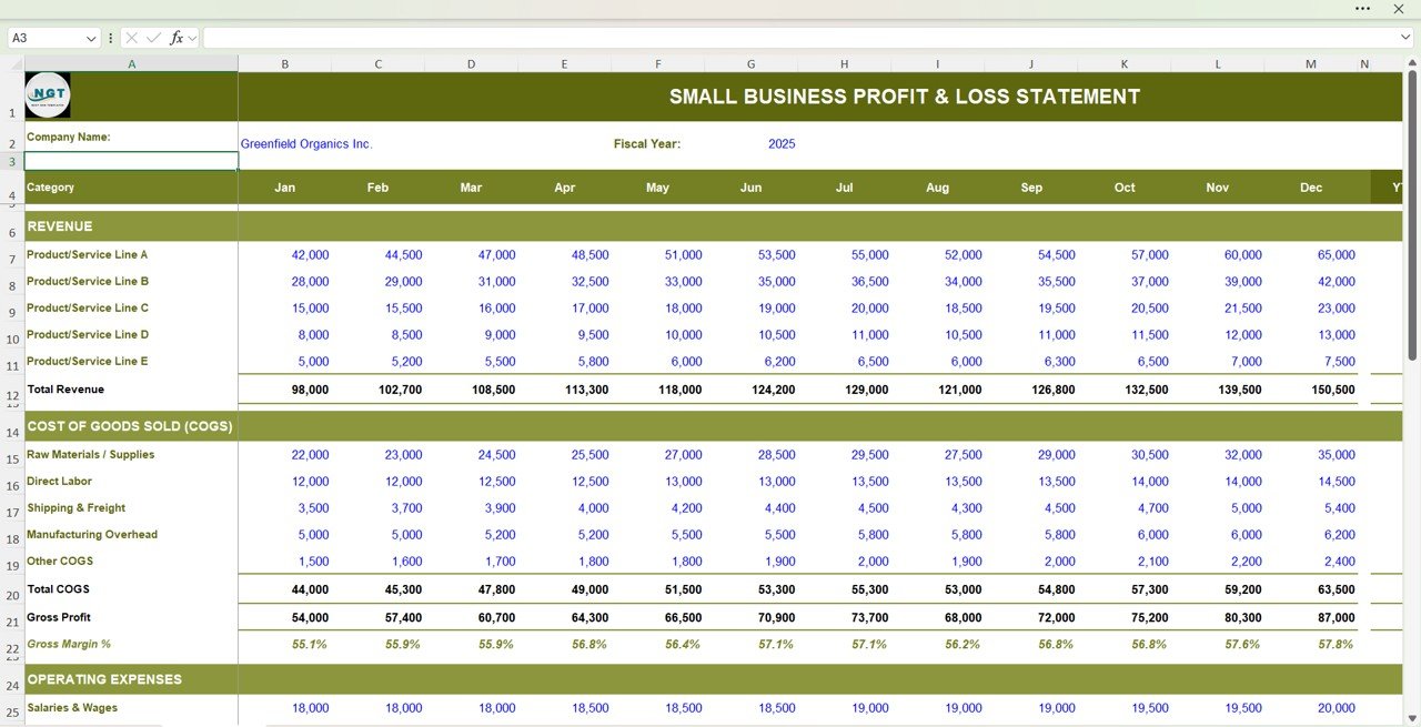 Month Income Statement