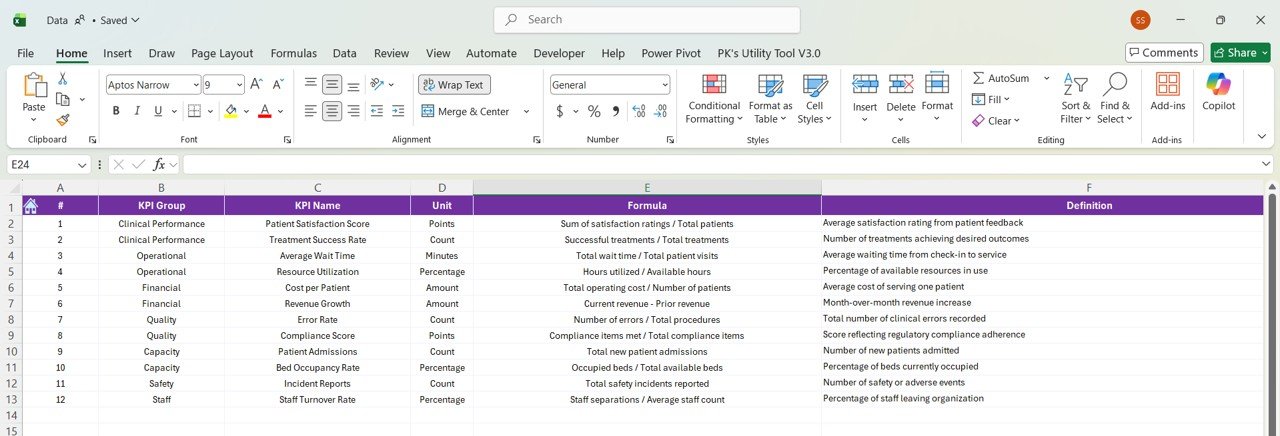 KPI Definition Sheet