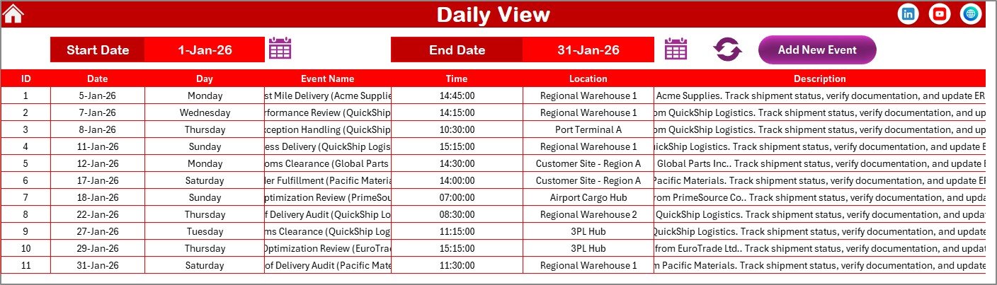 Daily View Sheet tab