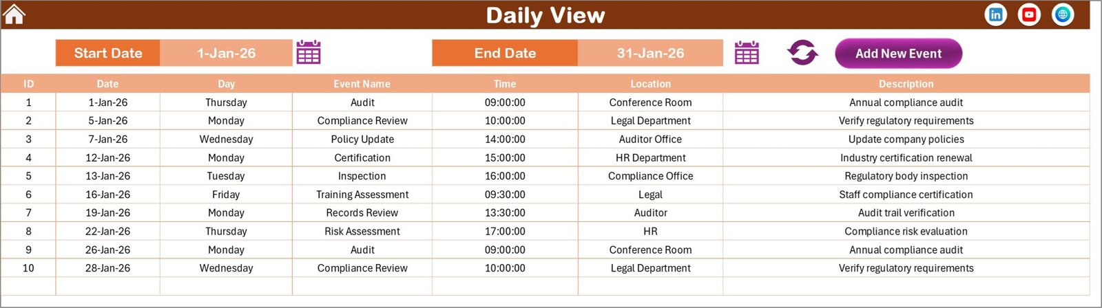 Daily View Sheet