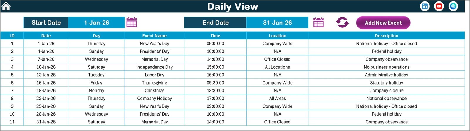 Daily View Sheet