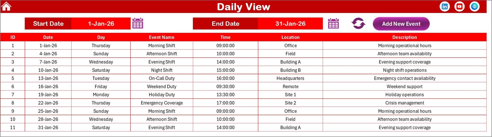 Daily View Sheet Tab