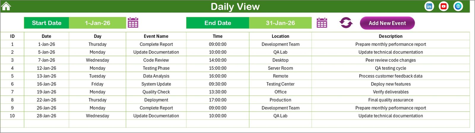 Daily View Sheet