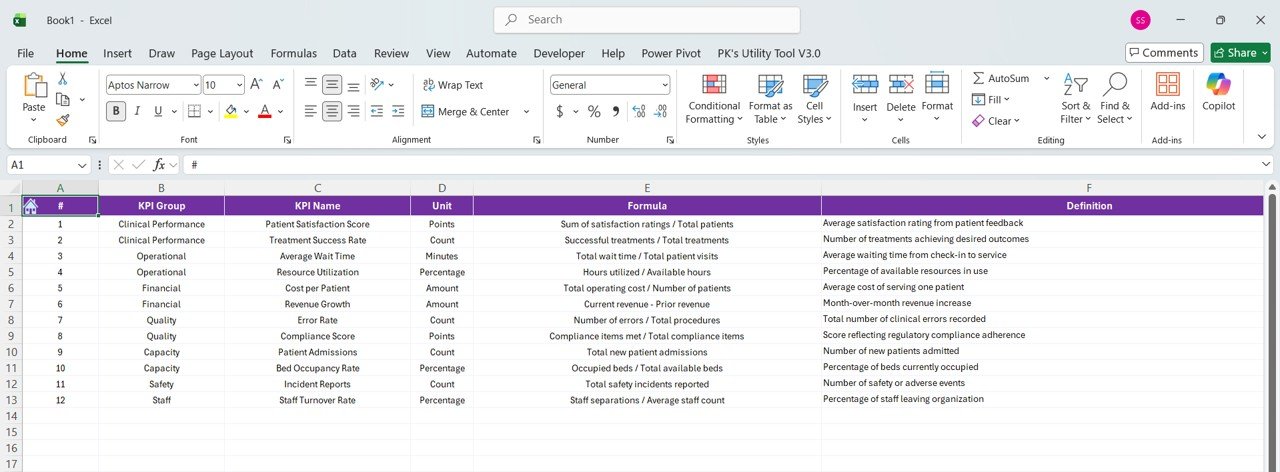 KPI Definition Sheet