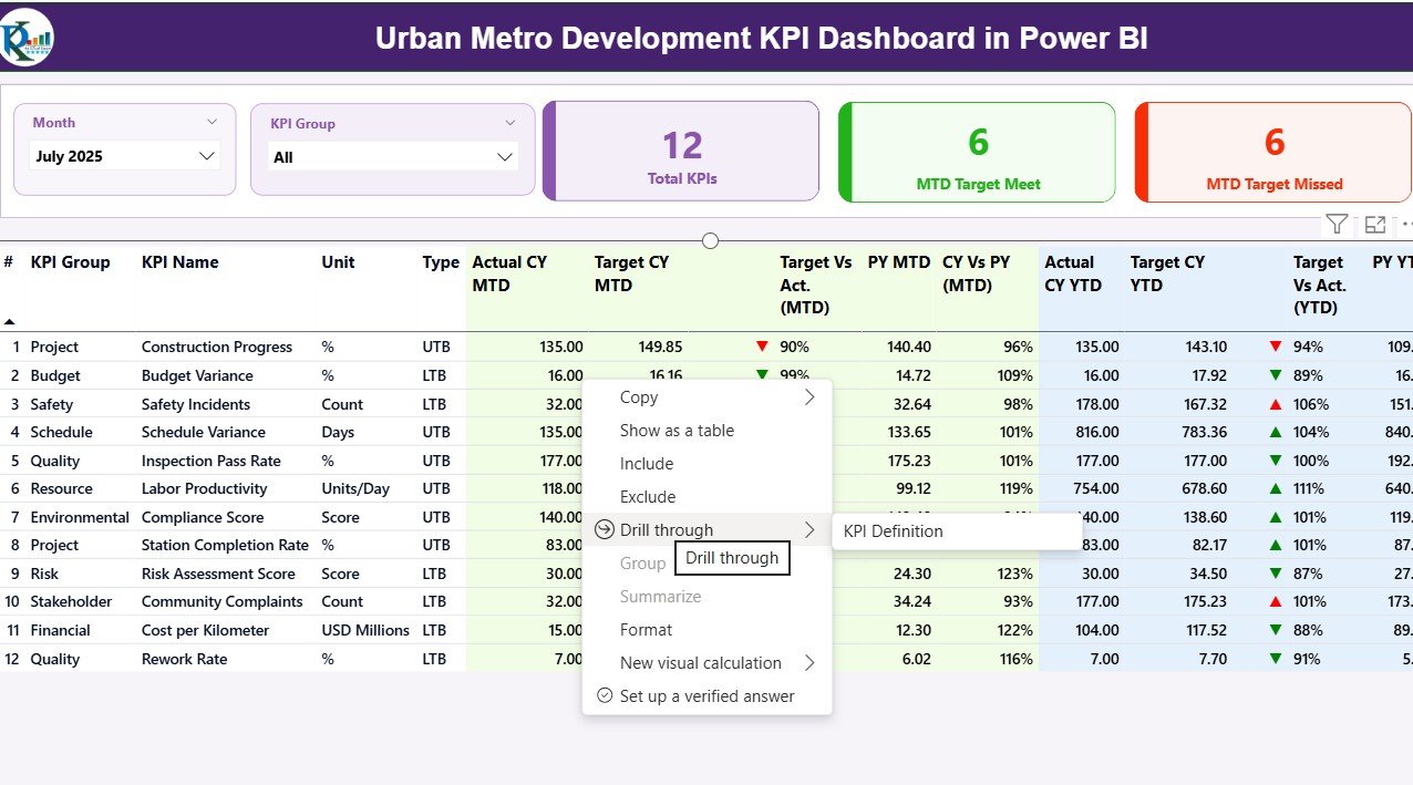 Input_Actual Worksheet