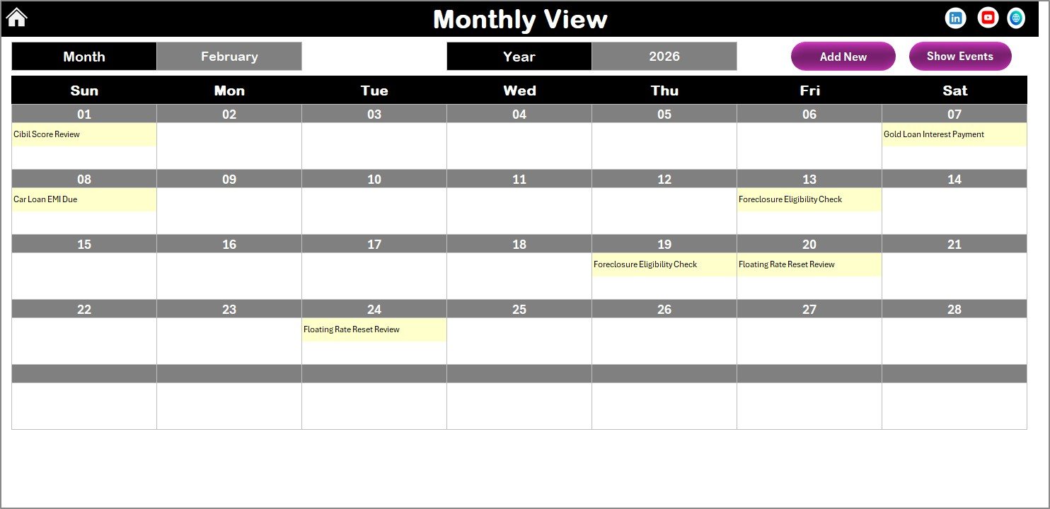 Monthly View Sheet tab