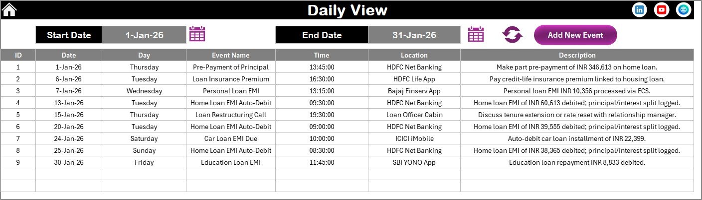 Daily View Sheet tab