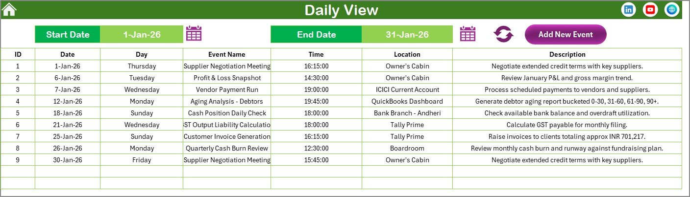 Daily View Sheet tab