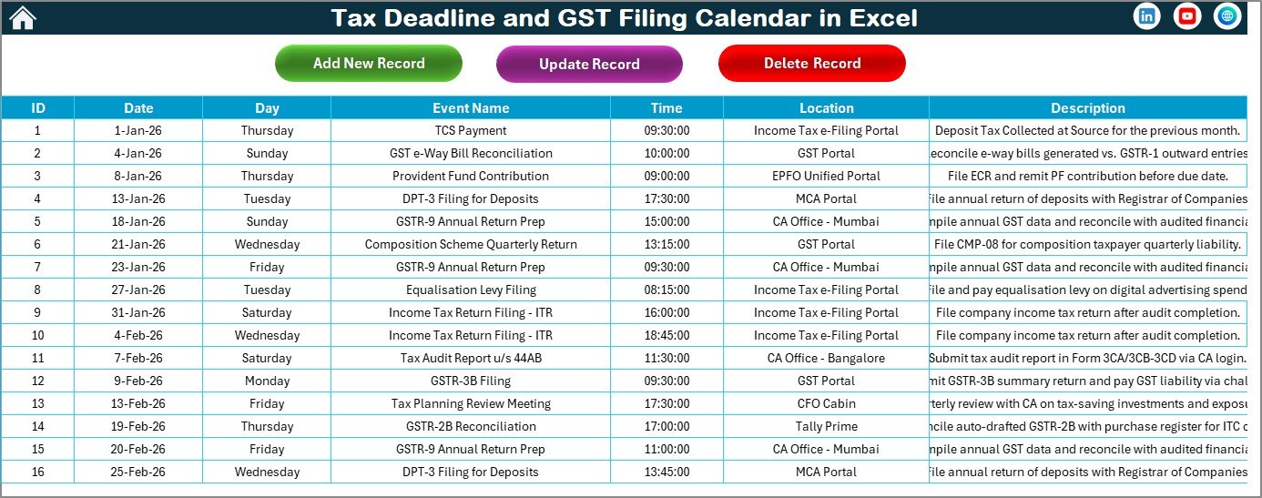 Tax Deadline and GST Filing Calendar - Events Database