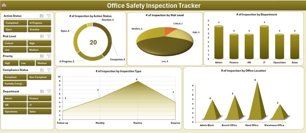 Office Safety Inspection Tracker-3 - PK: An Excel Expert