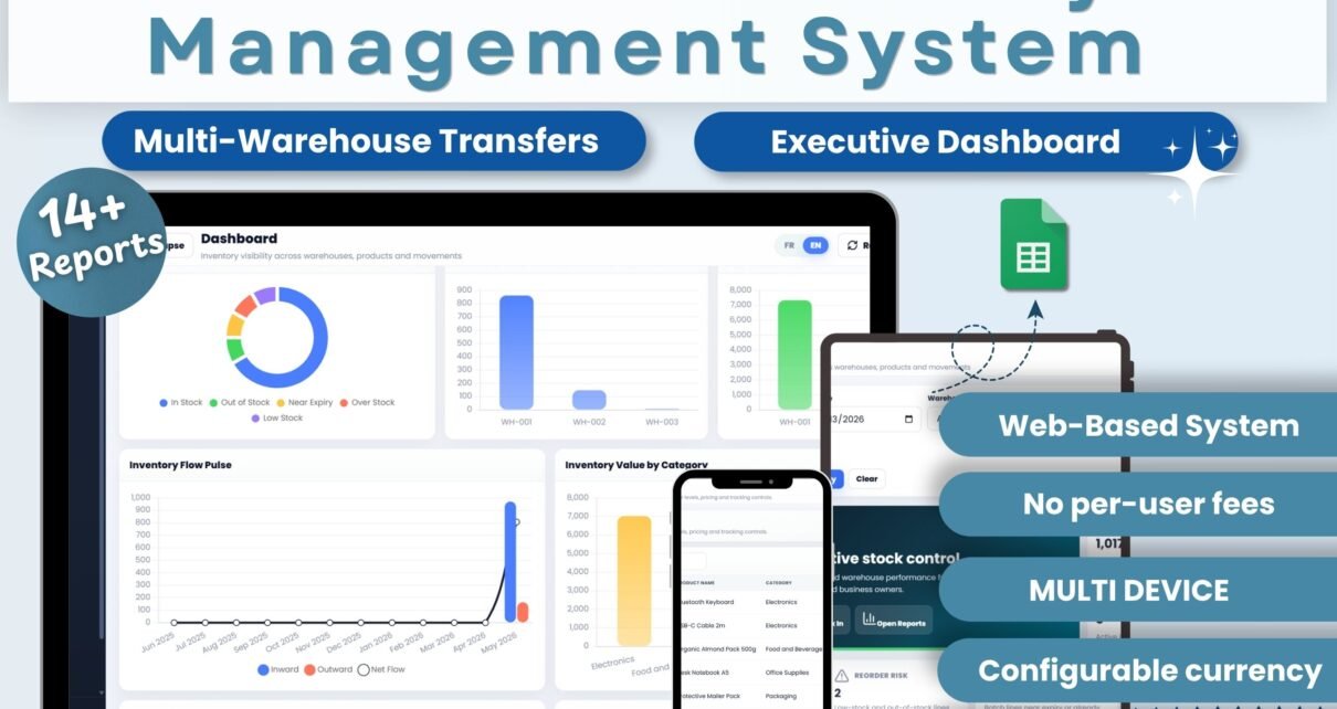 Web-based-Advanced-Inventory-Management-System