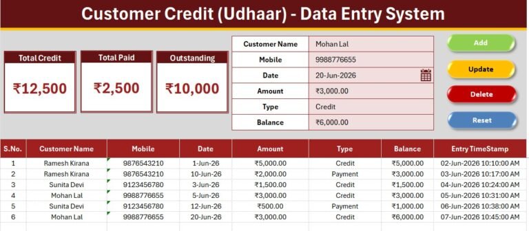 Per Entry Customer Credit (Udhaar) Data Entry System in Excel - PK: An Excel Expert