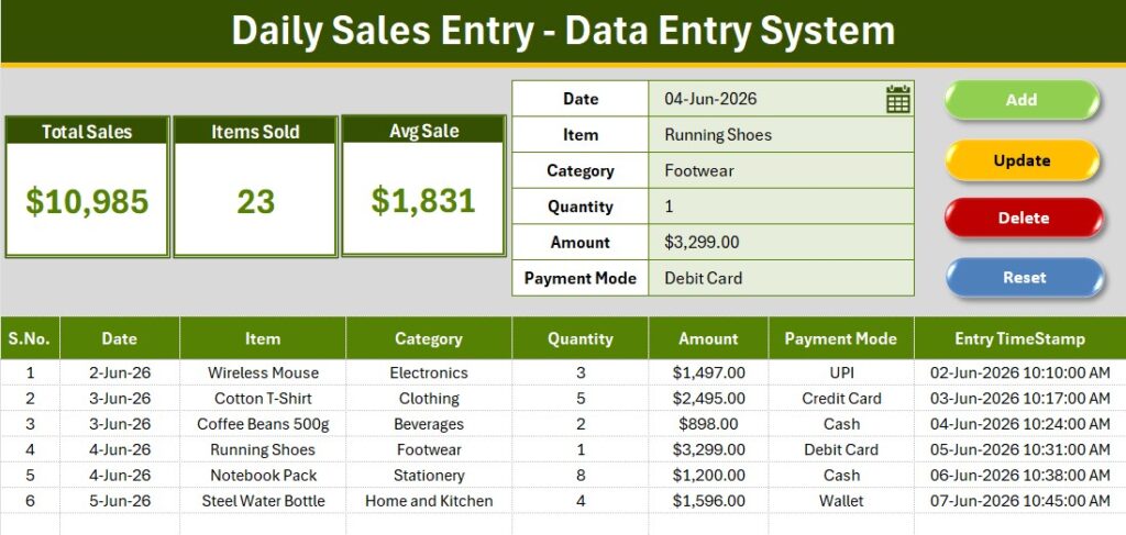 Daily Sales Entry Data Entry System in Excel - PK: An Excel Expert