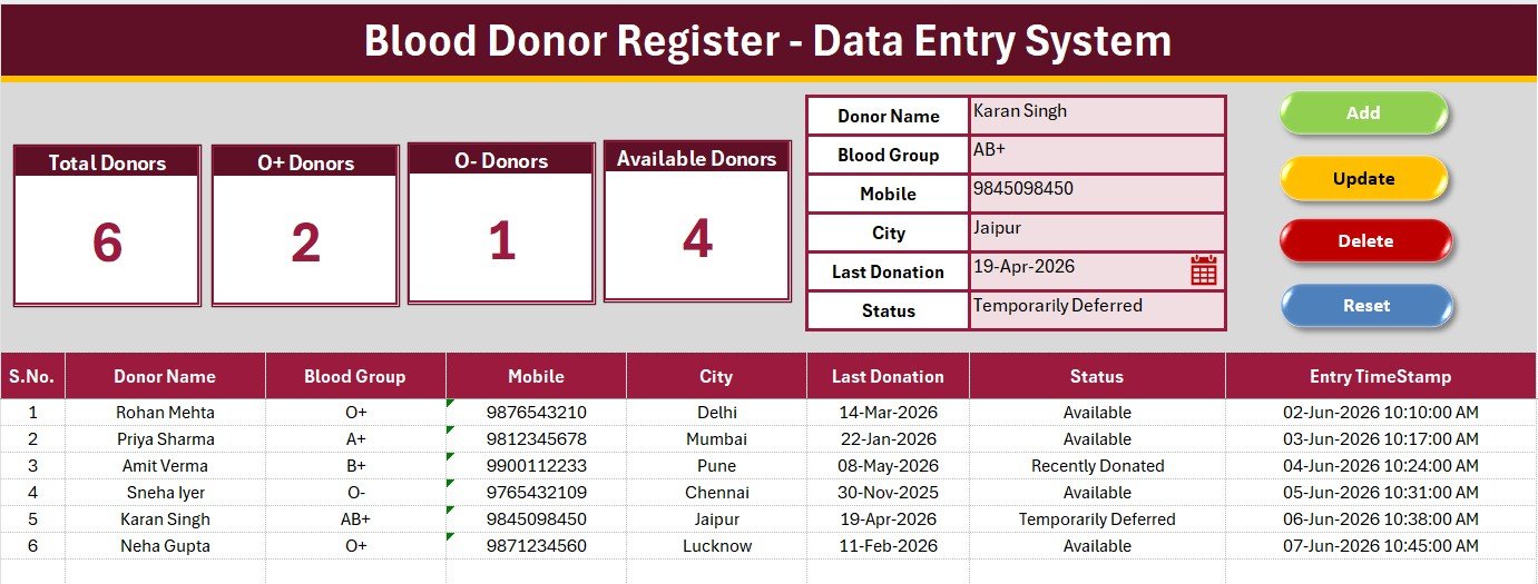 Blood Donor Register Data Entry System in Excel - PK: An Excel Expert