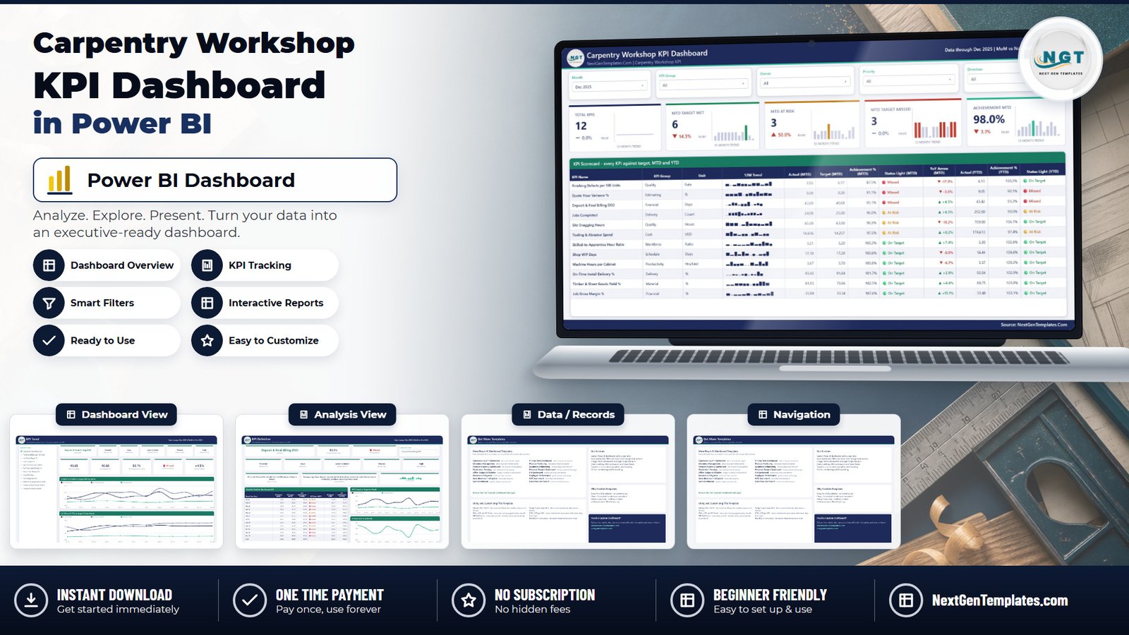 Carpentry Workshop KPI Dashboard in Power BI - scorecard, trend and definition pages