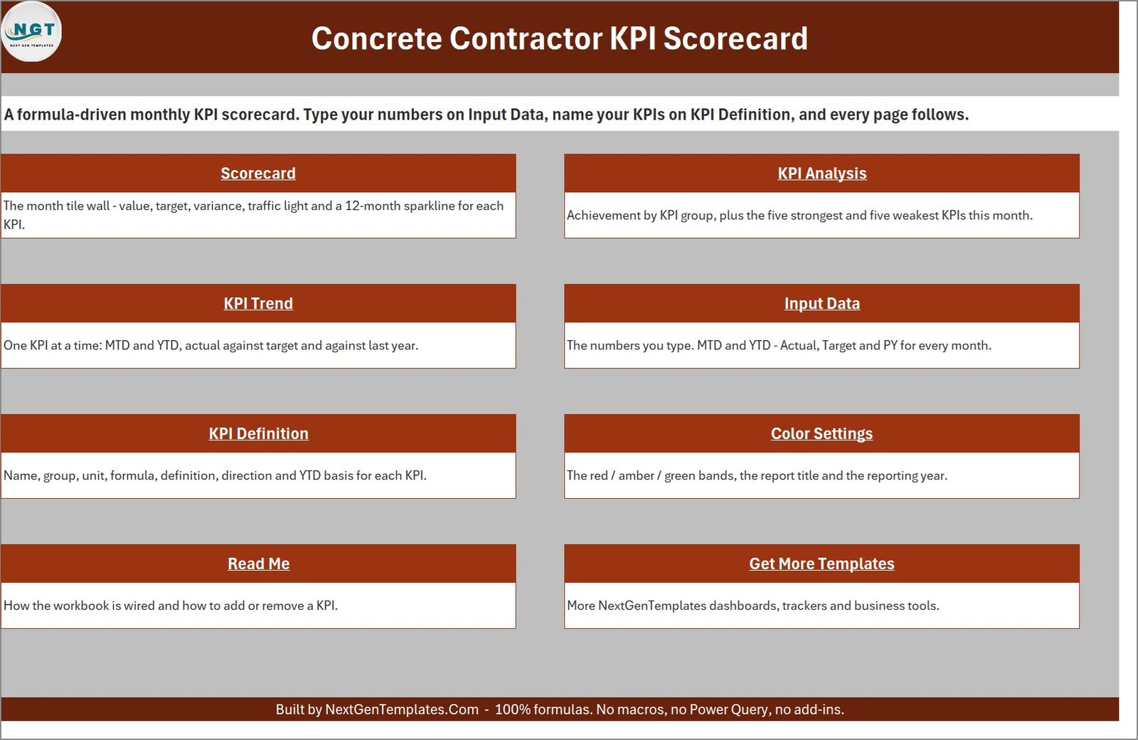 Home page of the Concrete Contractor KPI Scorecard, with a linked card for each sheet