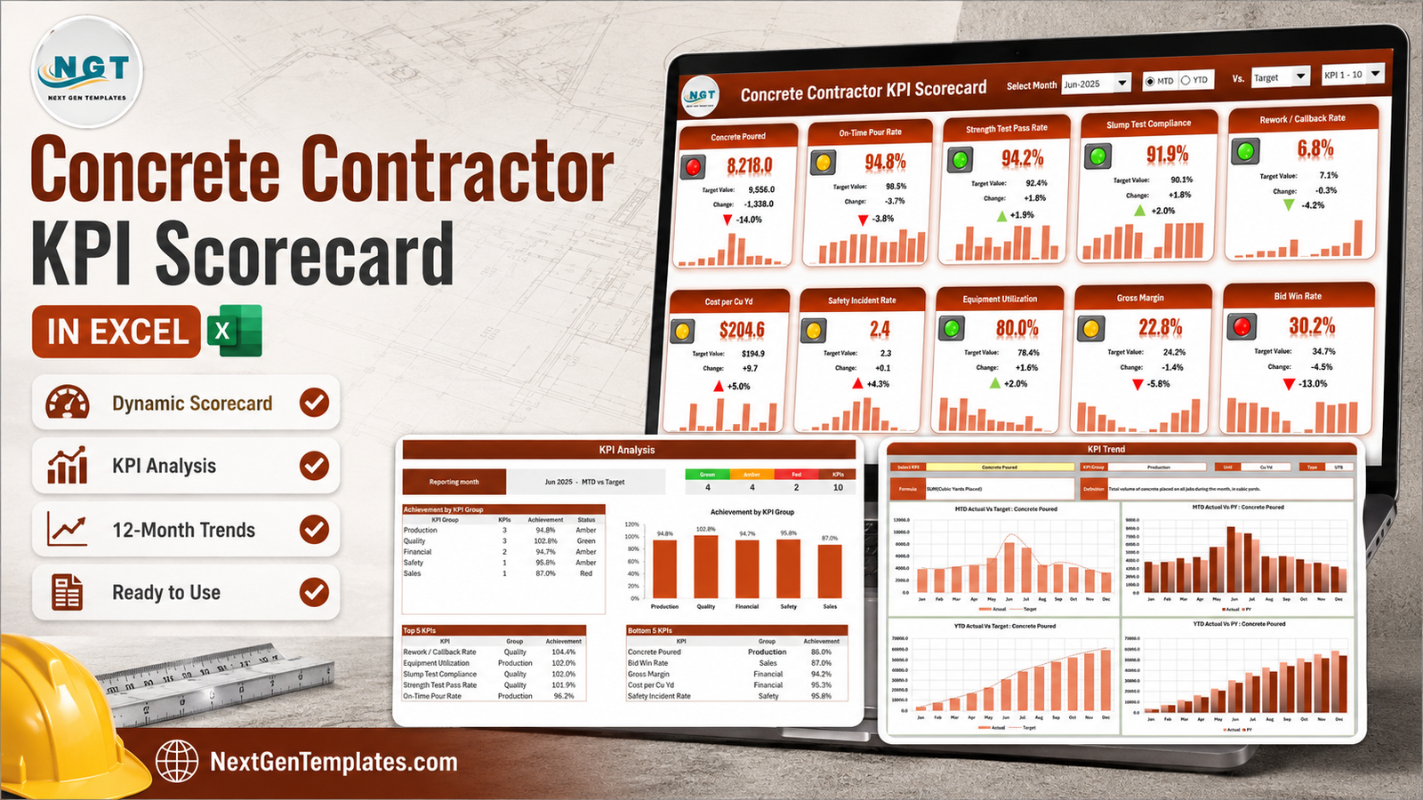 Concrete Contractor KPI Scorecard in Excel - Scorecard, KPI Analysis and KPI Trend pages