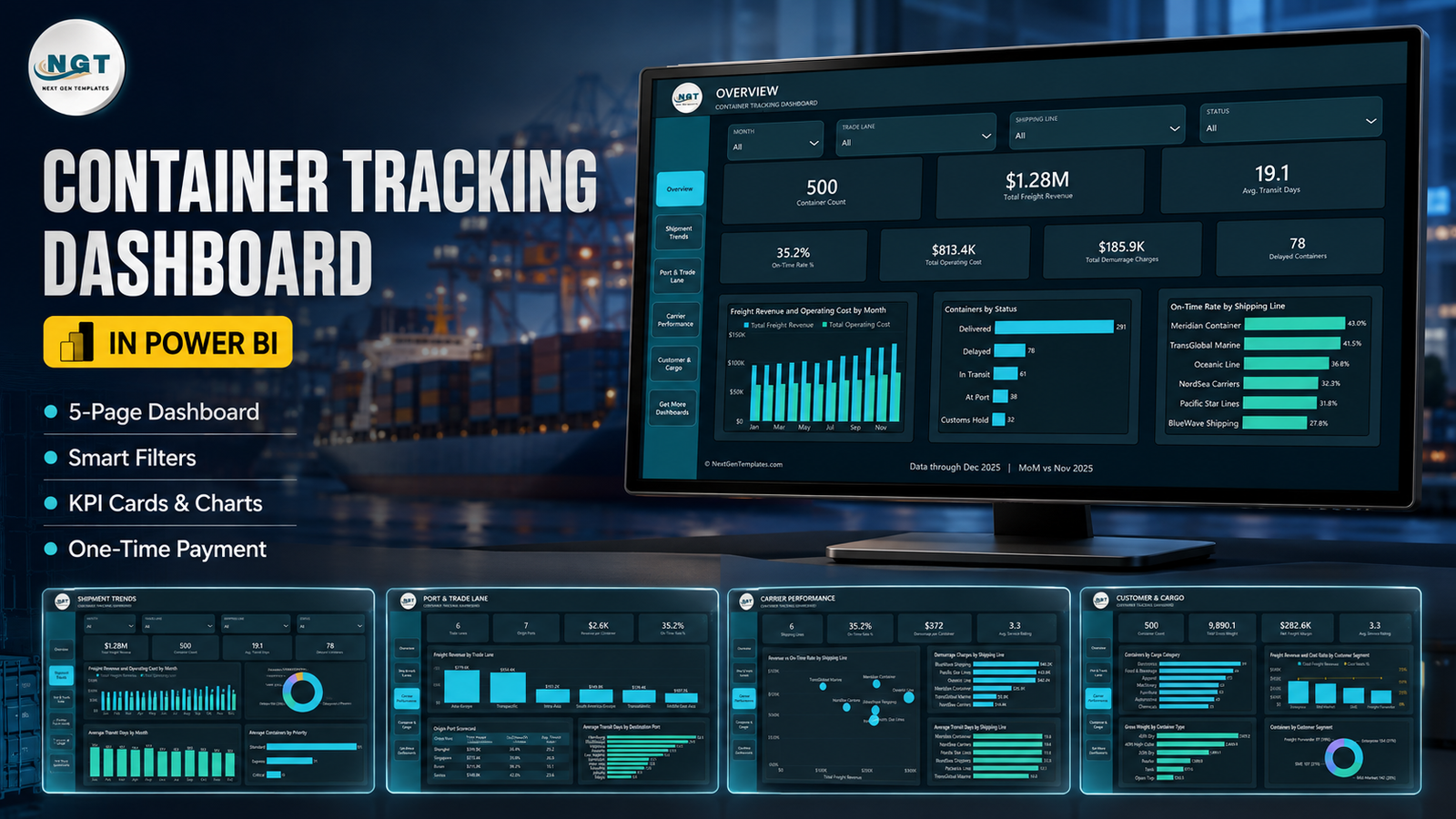 Container Tracking Dashboard in Power BI - five-page container analytics report