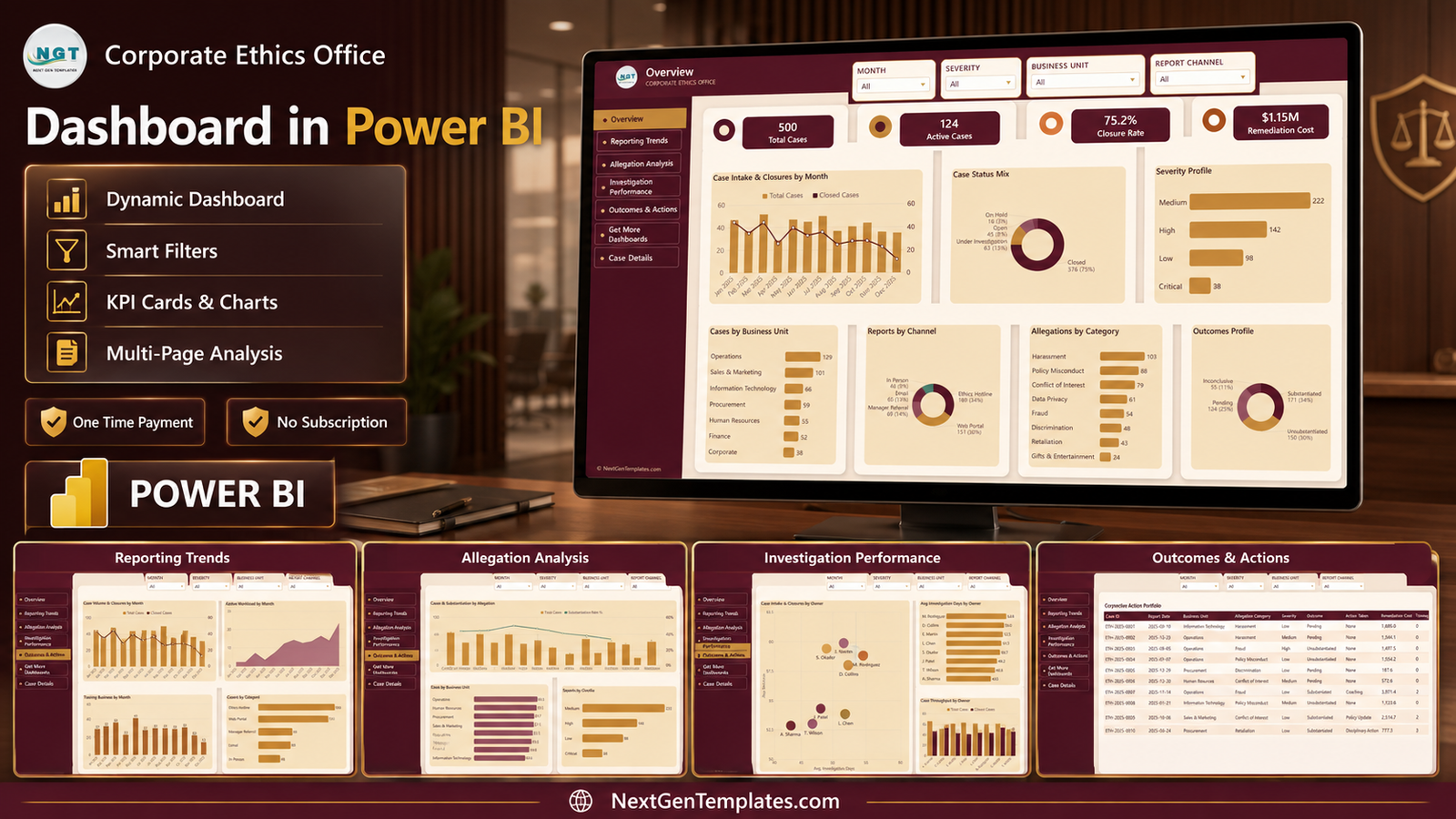 Corporate Ethics Office Dashboard in Power BI - nine-page ethics case analytics report