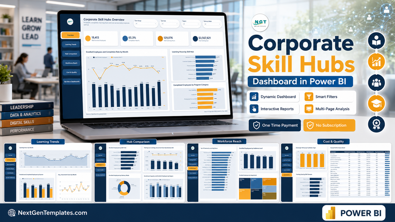 Corporate Skill Hubs Dashboard in Power BI showing the Overview page and the Learning Trends, Hub Comparison, Workforce Reach and Cost and Quality pages