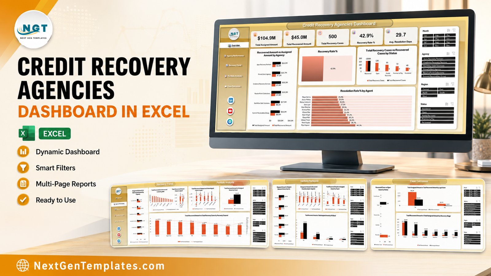 Credit Recovery Agencies Dashboard in Excel