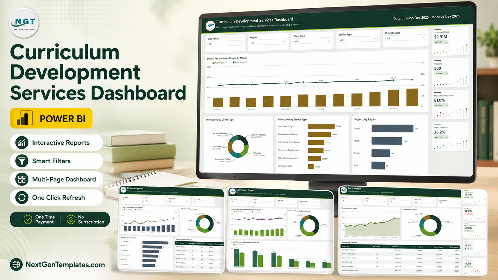 Curriculum Development Services Dashboard in Power BI feature image showing the Overview page and three analysis pages