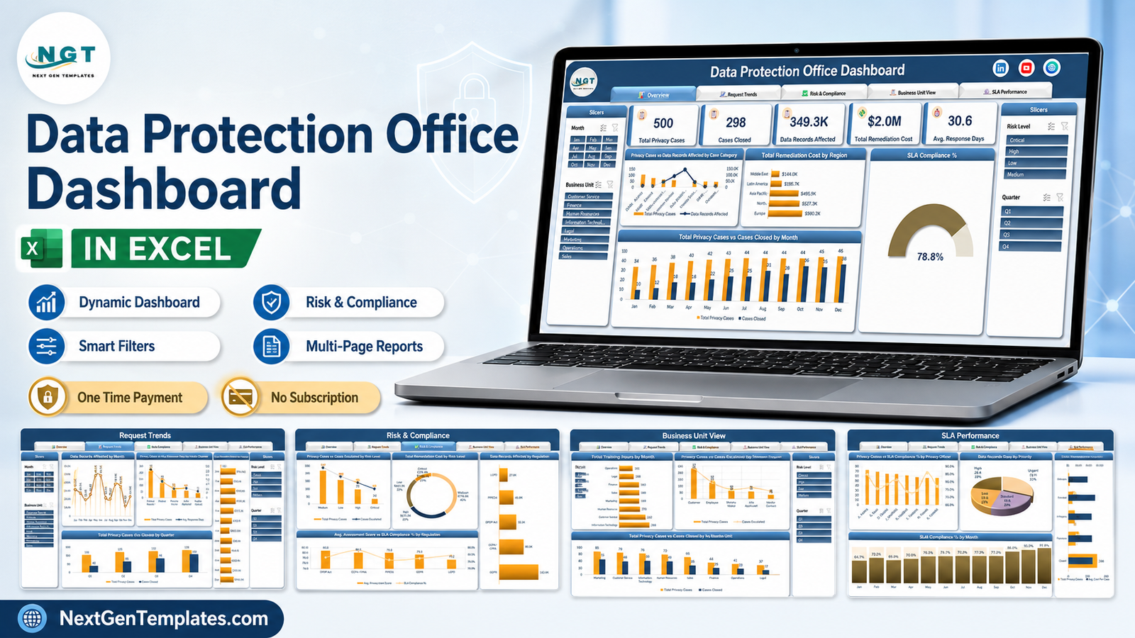 Data Protection Office Dashboard in Excel shown on a laptop with all five report pages