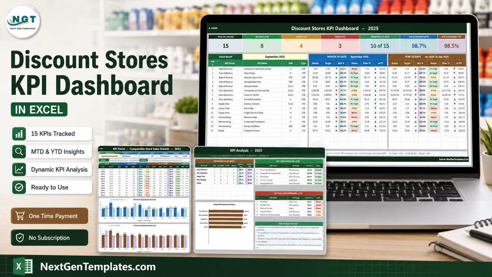 Discount Stores KPI Dashboard in Excel showing the KPI scorecard, KPI Trend and KPI Analysis pages