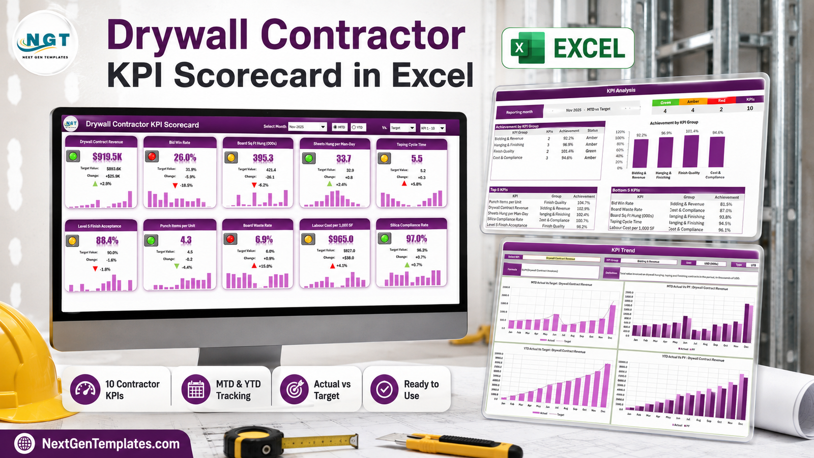 Drywall Contractor KPI Scorecard in Excel - Scorecard, KPI Analysis and KPI Trend pages