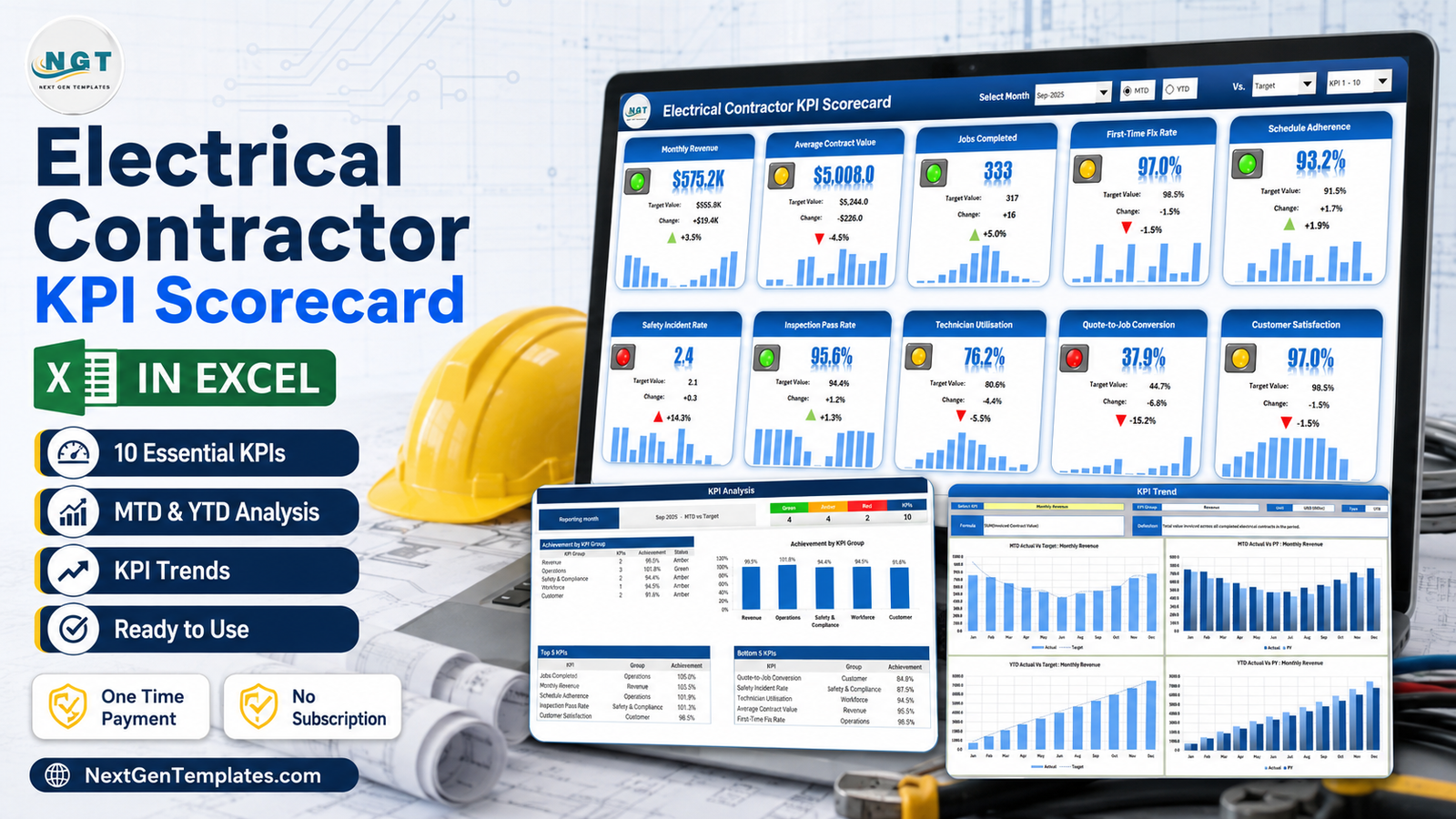 Electrical Contractor KPI Scorecard in Excel - ten KPI tiles with traffic lights, plus the KPI Analysis and KPI Trend pages