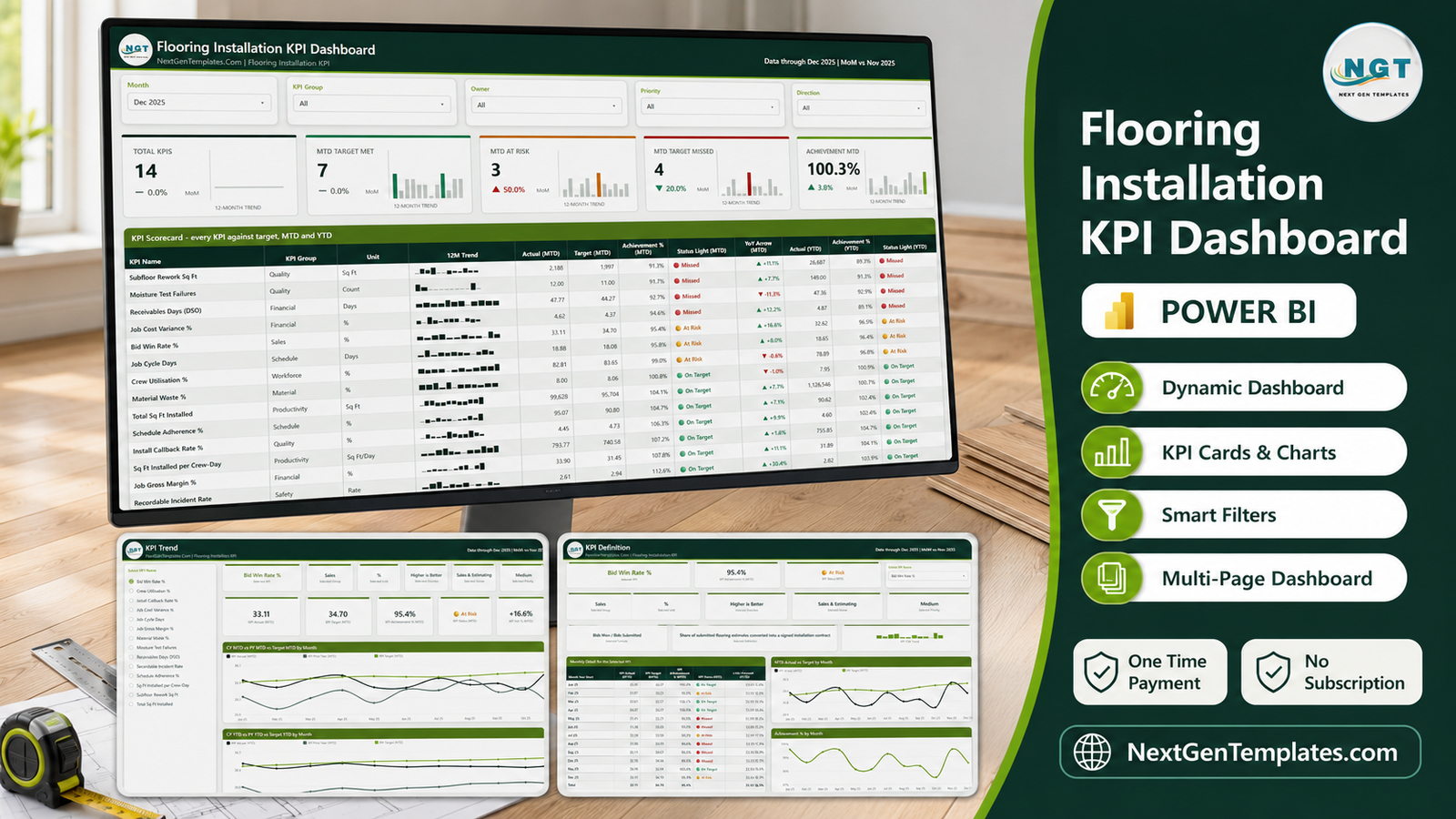 Flooring Installation KPI Dashboard in Power BI showing the KPI Scorecard, KPI Trend and KPI Definition pages