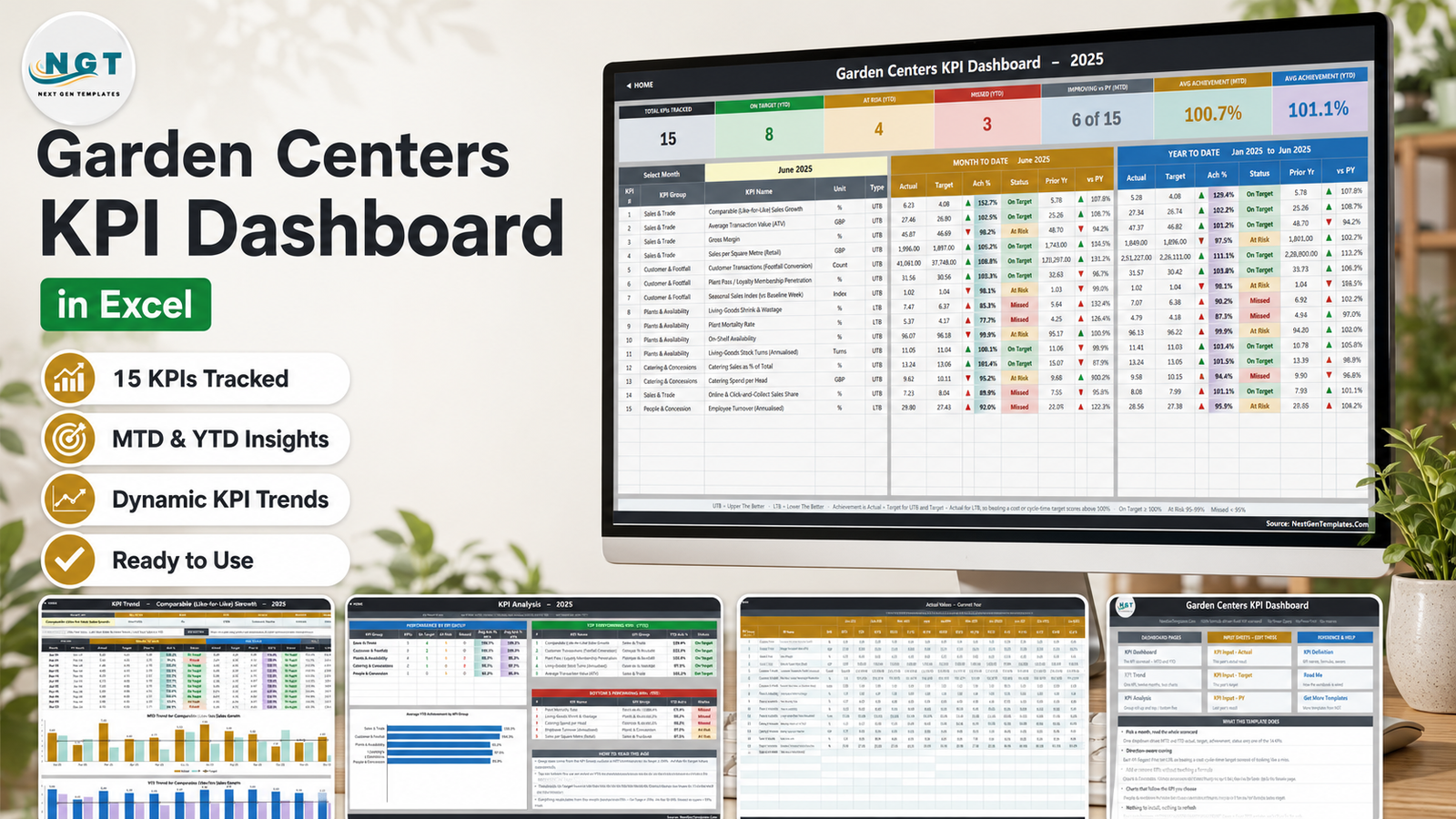 Garden Centers KPI Dashboard in Excel showing 15 KPIs with MTD and YTD achievement, traffic-light status and trend charts