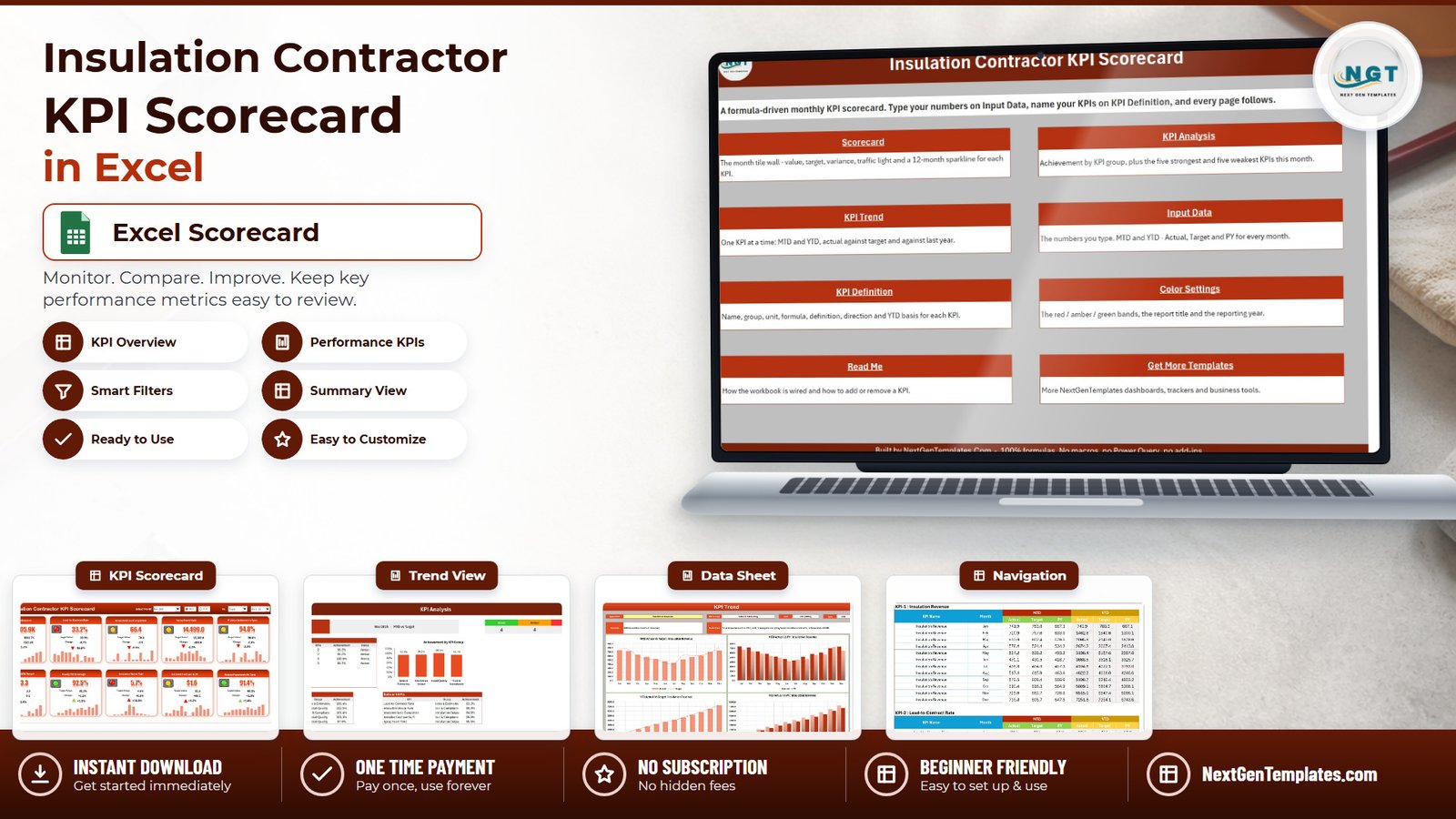Insulation Contractor KPI Scorecard in Excel - month picker, ten KPI tiles, KPI Analysis and KPI Trend pages